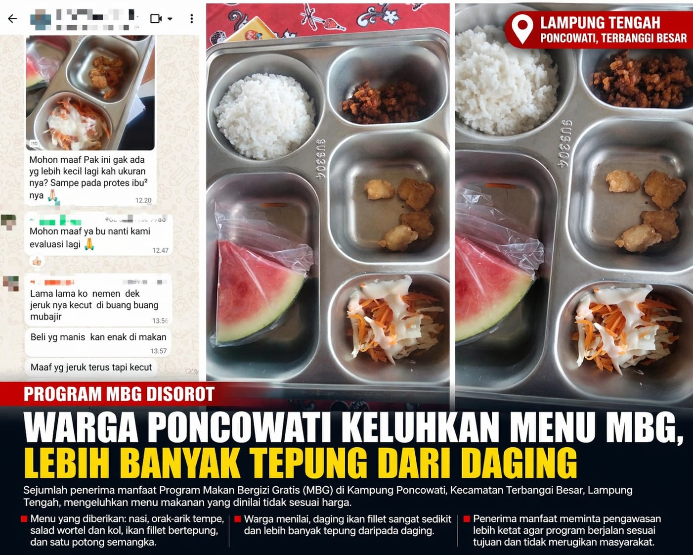 Menu MBG Disorot, Warga Poncowati Keluhkan Kualitas: “Lebih Banyak Tepung dari Daging”