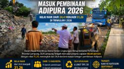 Progres 66 Persen Pengelolaan Sampah, DLH Lampung Tengah Mulai Tunjukkan Tren Positif