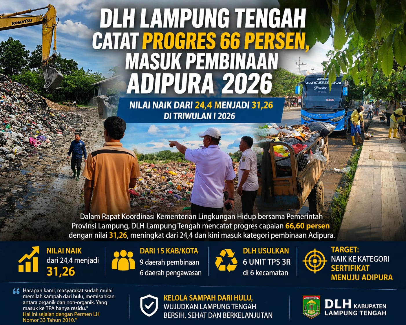 Progres 66 Persen Pengelolaan Sampah, DLH Lampung Tengah Mulai Tunjukkan Tren Positif