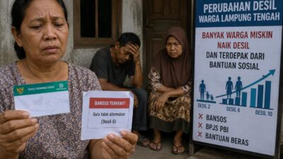 Polemik Perubahan Desil di Lampung Tengah: Warga Miskin Terdepak dari Bansos, Pemerintah Daerah Desak Evaluasi