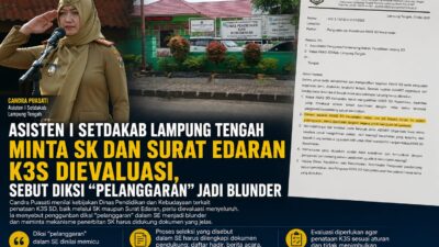 Asisten I Setdakab Lampung Tengah Minta SK dan Surat Edaran K3S Dievaluasi, Sebut Diksi “Pelanggaran” Jadi Blunder