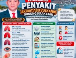 IDI Lampung Ingatkan Bahaya Abu Vulkanik Gunung Krakatau bagi Kesehatan